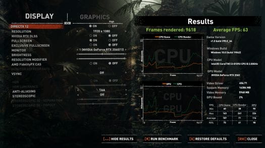 sottr gaming benchmark with eGPU connected to a mini PC