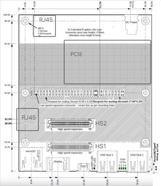 96Boards CE Extended Version v2.0