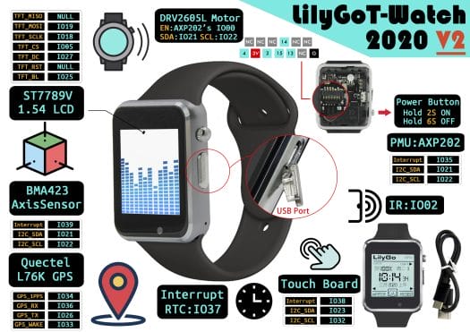 LiliGo T-Watch-2020 V2