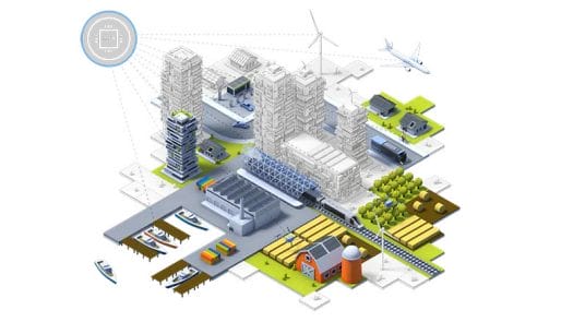 NXP i.MX 9 Smart Cities