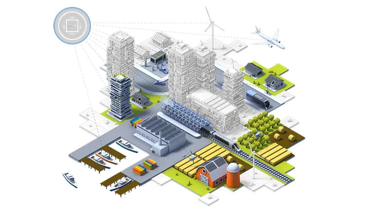 NXP i.MX 9 Smart Cities