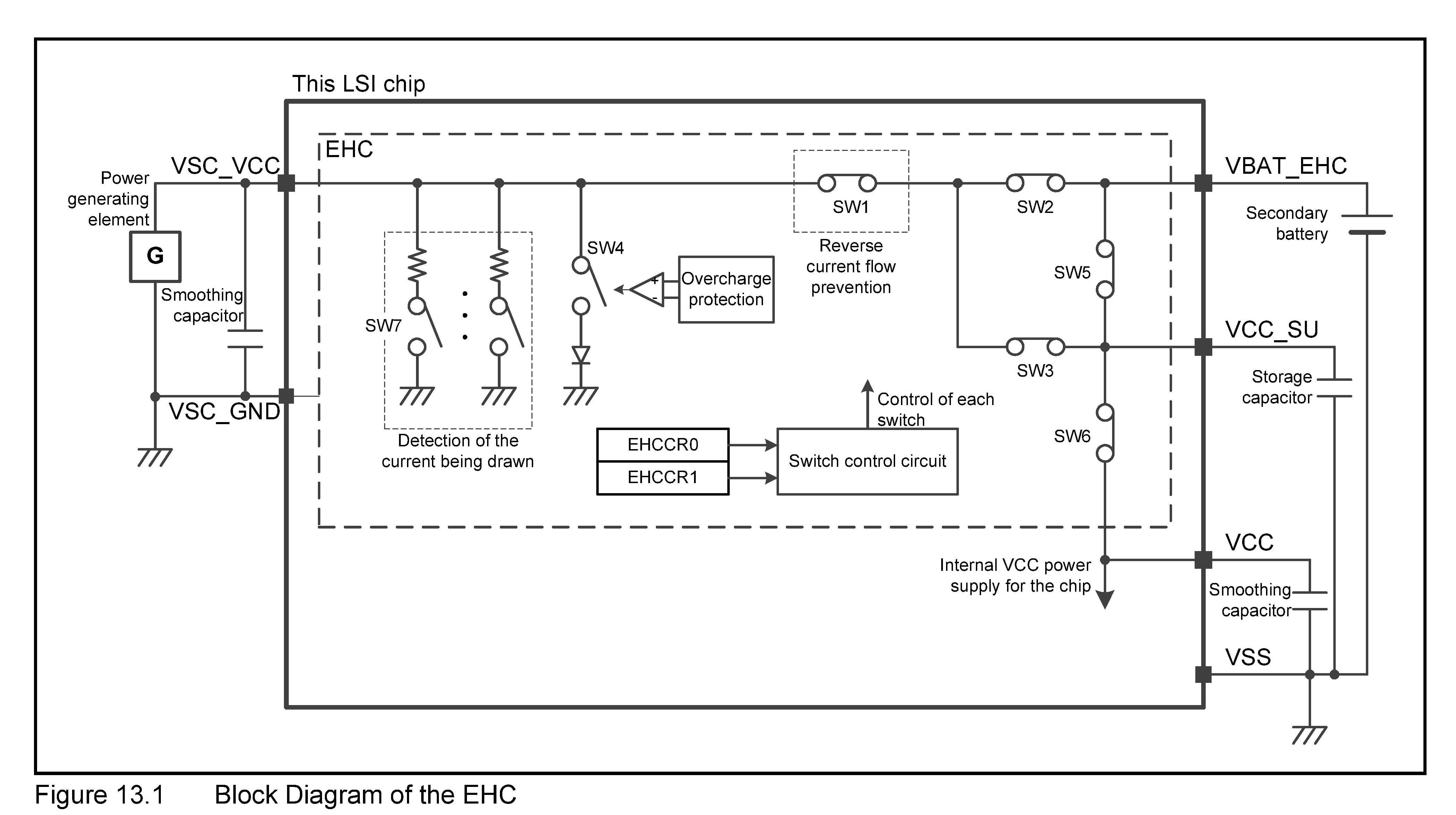 Renesas RE01B Bluetooth 5.0 LE MCU Harvests Energy For Battery ...