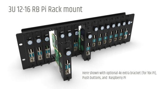 3U Rasbperry Pi Rack Mount