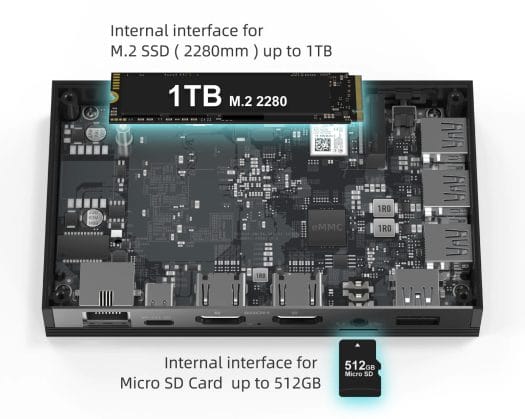 Ultra thin mini PC 1TB NVMe SSD
