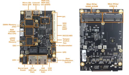 Dual Gigabit Ethernet SBC with mPCIe RS232 & RS485