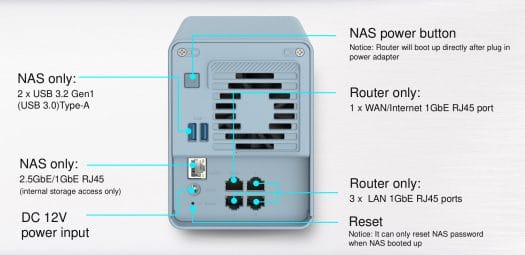 Intel NAS Arm Router