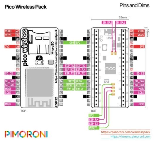 pico wireless pack pinout