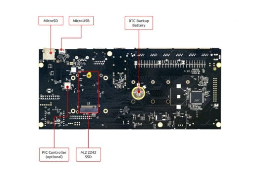 Marvell Octeon TX2 networking board