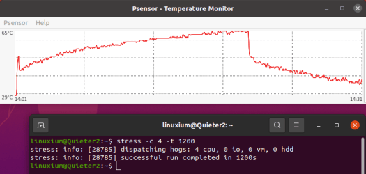 MeLE Quieter2 ubuntu stress test