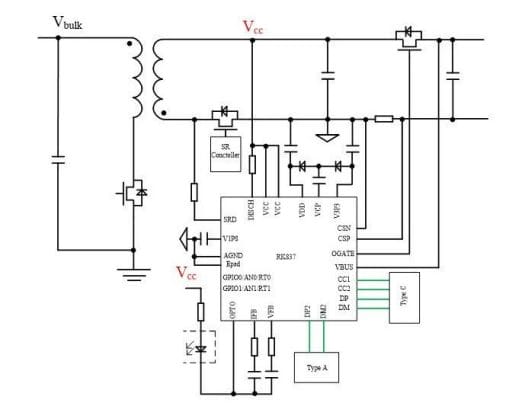 RK837 schematics