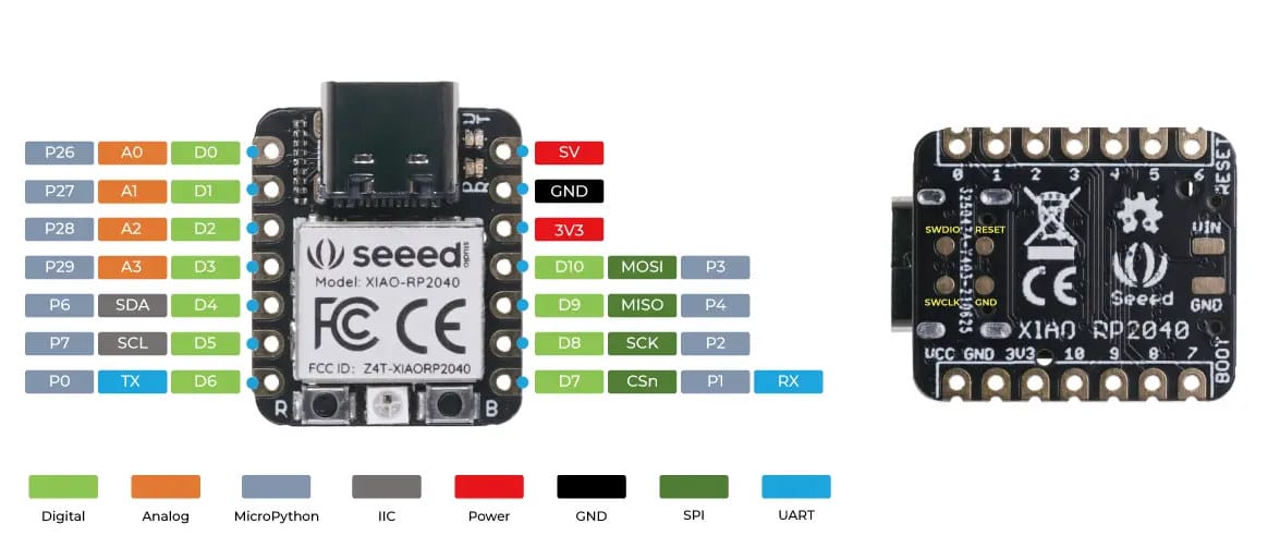 Tiny Seeeduino XIAO board gets Raspberry Pi RP2040 MCU - CNX Software