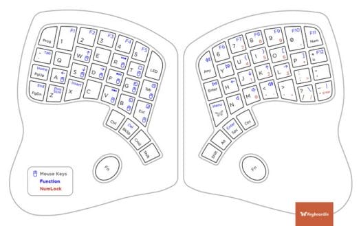 keyboardio model 100 keyboard layout