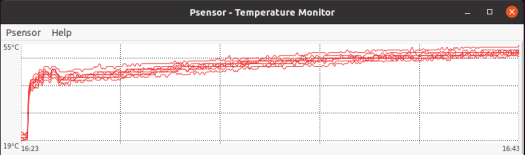 GP-3000 embedded computer temperatre under ubuntu stress test