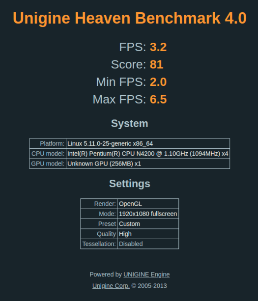 LIVA Q1L Ubuntu Unigine Heaven Benchmark