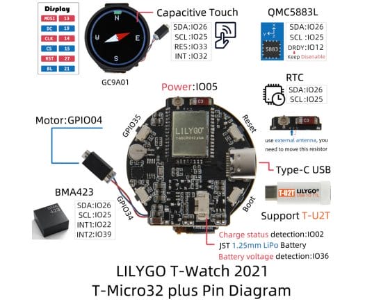LilyGO T-Watch 2021 ESP32 round smartwatch