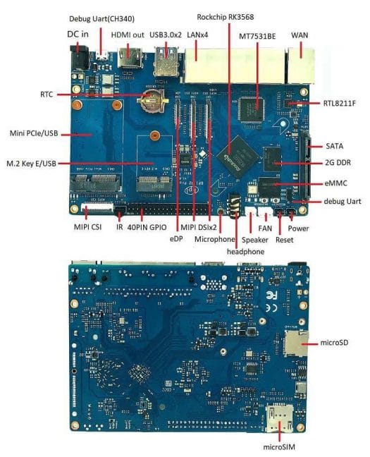 RK3568 router board