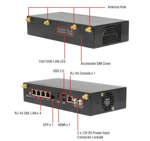 SD-WAN UTM network-applicance Atom x6000E