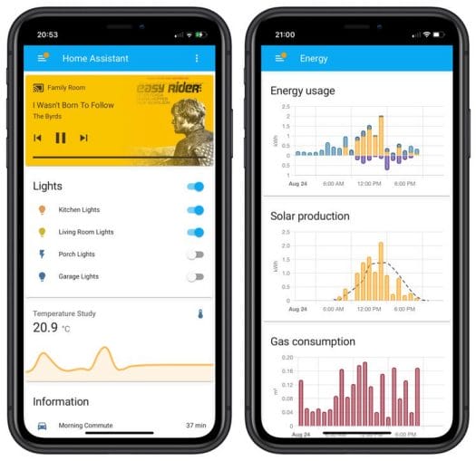 Home Assistant Dashboard