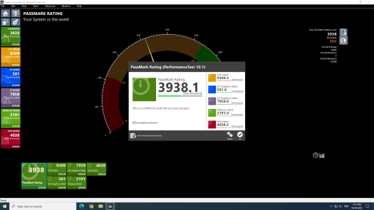 Beelink SER3 egpu passmark