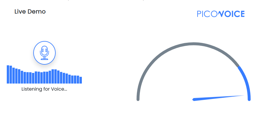 Picovoice Cobra Voice Activity Detection Engine shown to outperform Google  WebRTC VAD - CNX Software