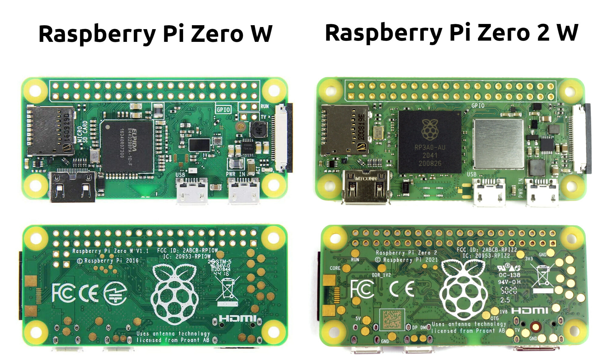 Raspberry Pi Zero W with HEADER - v1.1
