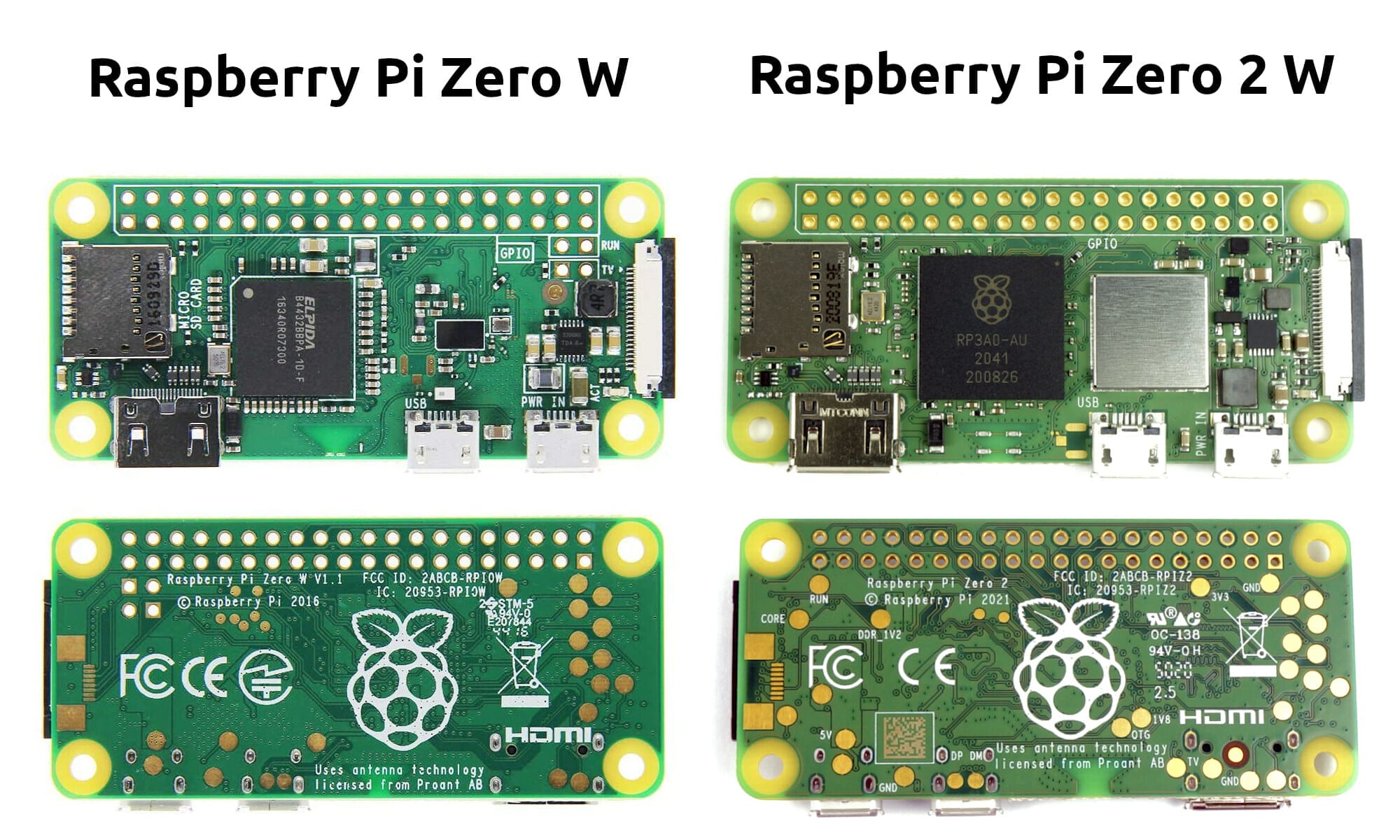 Raspberry Pi Zero 2 W and Zero W features comparison CNX Software