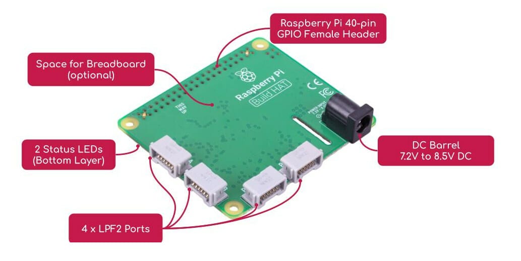 raspberry pi build hat lego