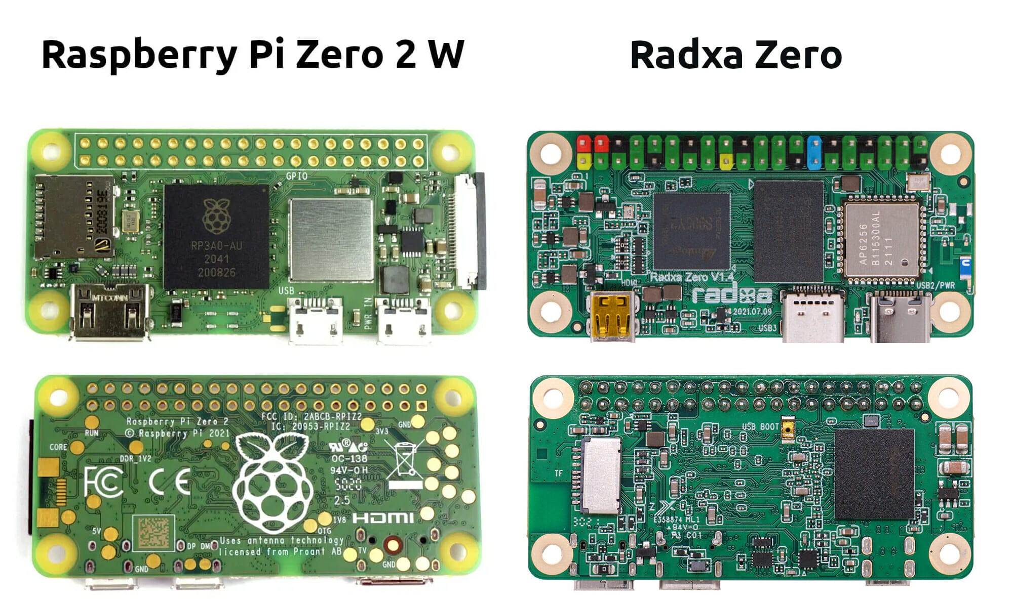Raspberry Pi Zero 2 W vs Radxa Zero