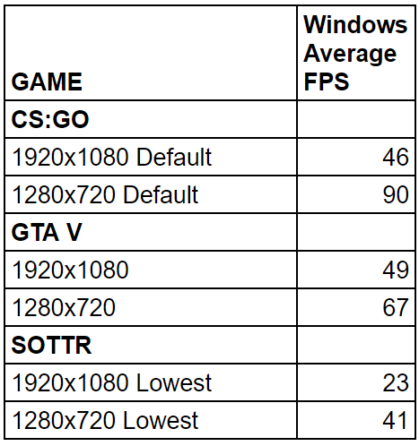 39-windows-gaming