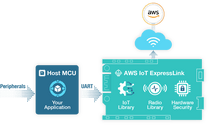 ESP32-C3 AWS IoT ExpressLink module & devkit aim to ease connection to ...