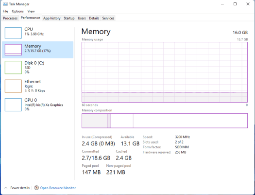 Beelink GTI11 windows memory speed