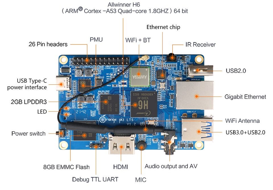 $35 Orange Pi 3 LTS SBC comes with 2GB RAM, 8GB flash, AW859A WiFi