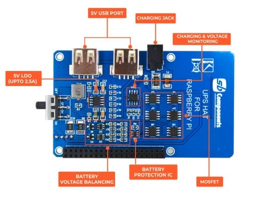 UPS HAT for Raspberry Pi-charging protection circuit