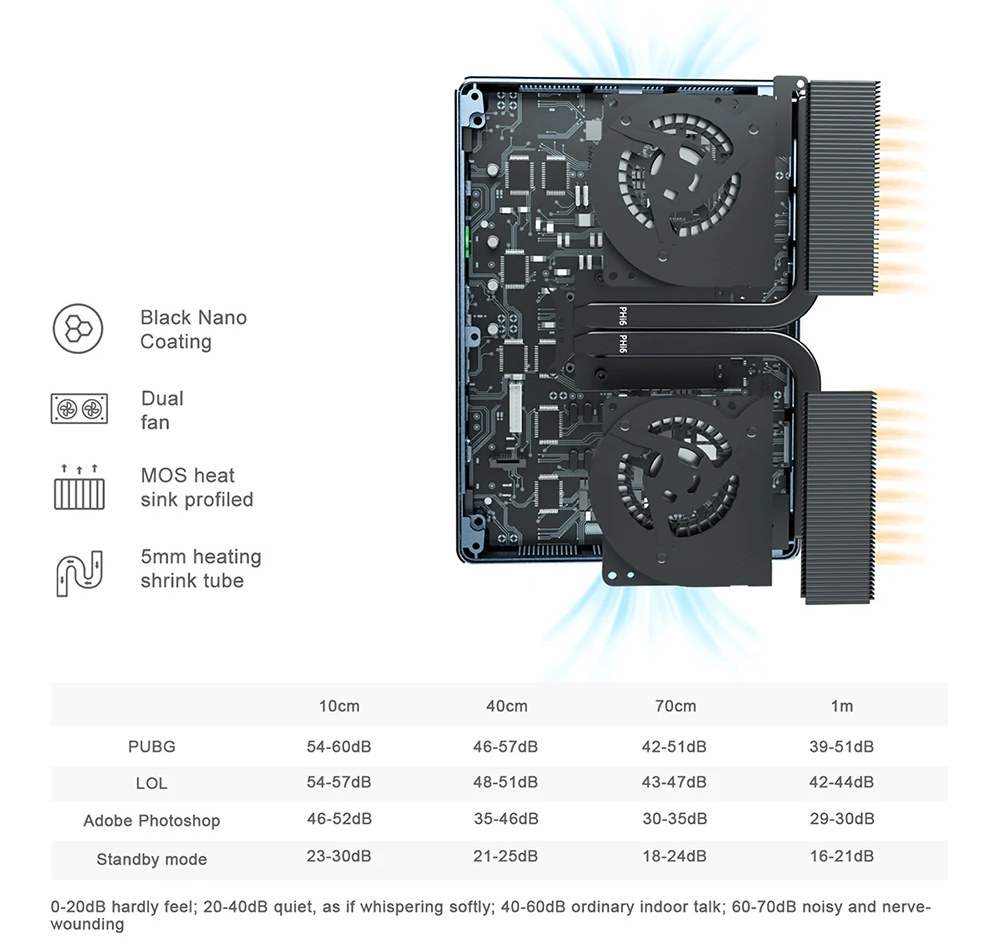 Beelink GTI 11 Tiger Lake mini PC offers triple display output, dual 2.5GbE  - CNX Software