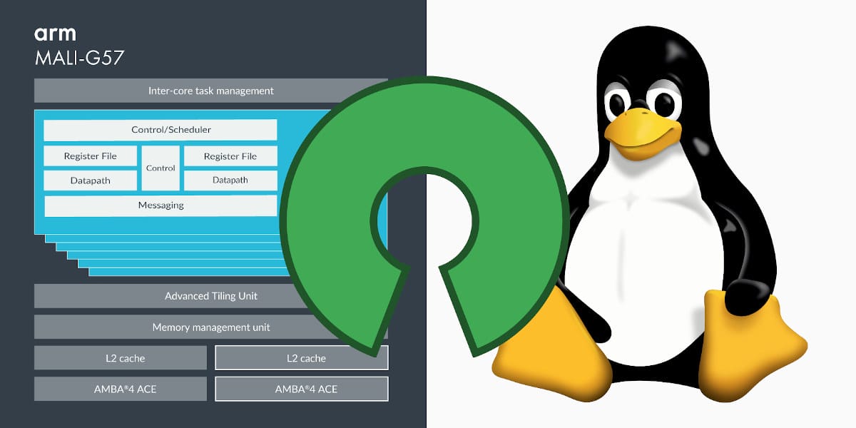 Open source GPU driver Linux