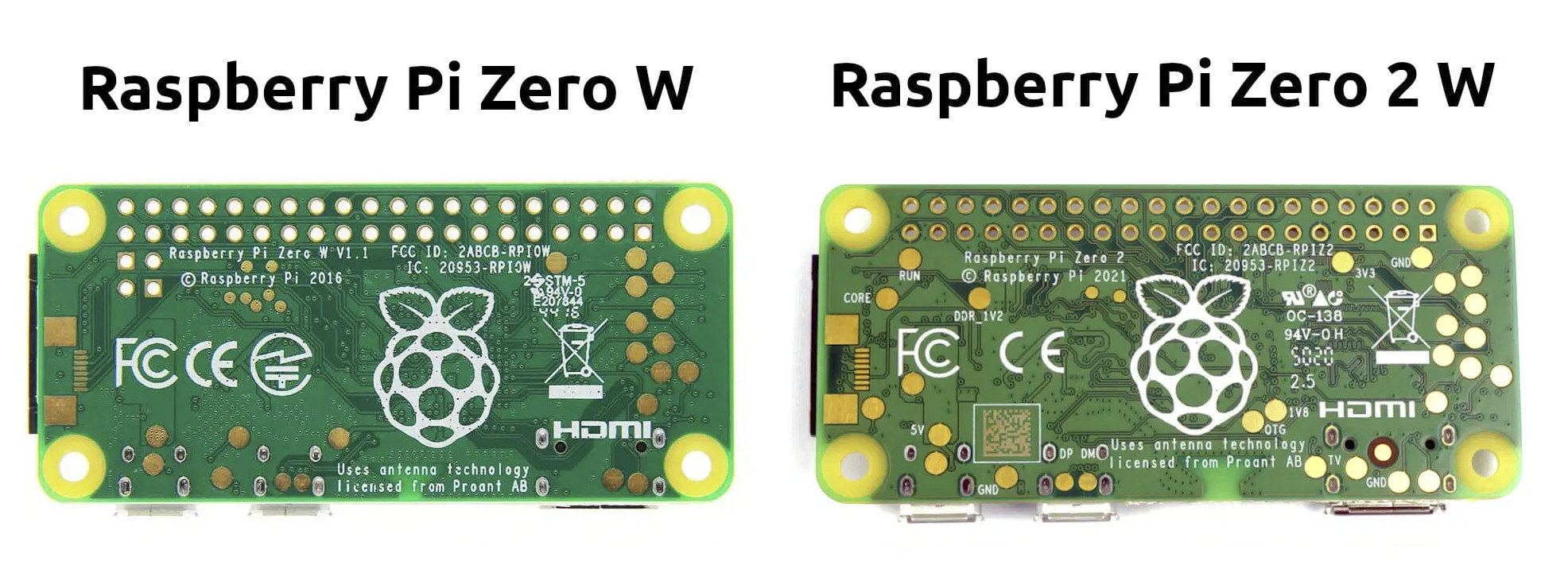 USB add-on boards leverage Raspberry Pi Zero test pads, USB Gadget