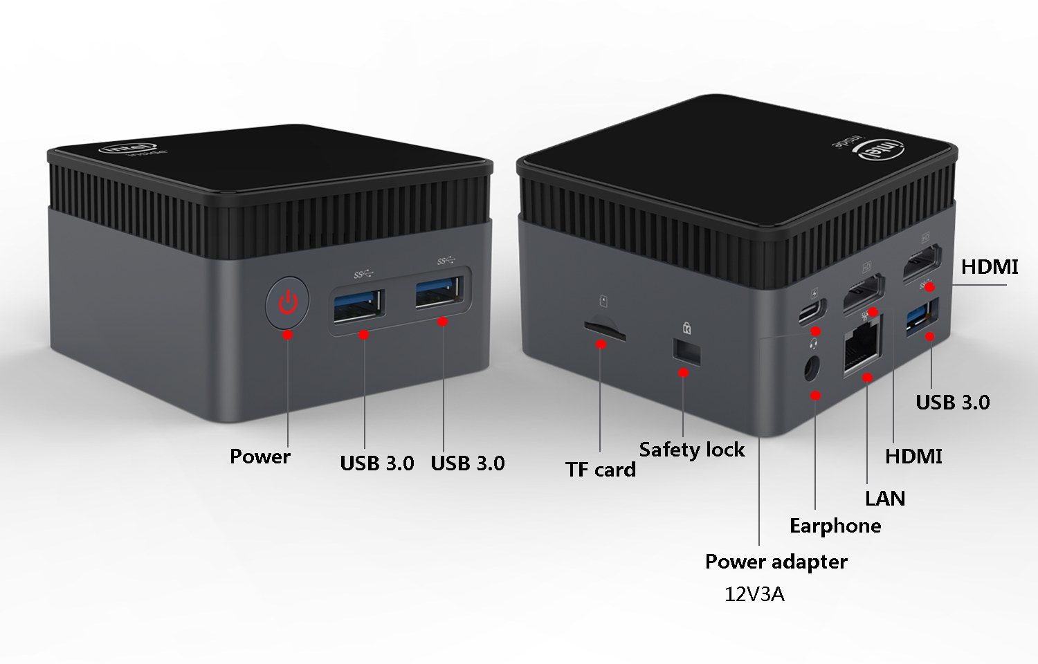 Palm-sized Celeron N5105 mini PC ships with 8GB DDR4, two HDMI ports - CNX  Software