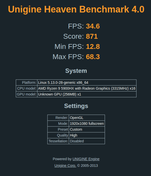AMD Ryzen 9 5900HX ubuntu-unigine heaven benchmark