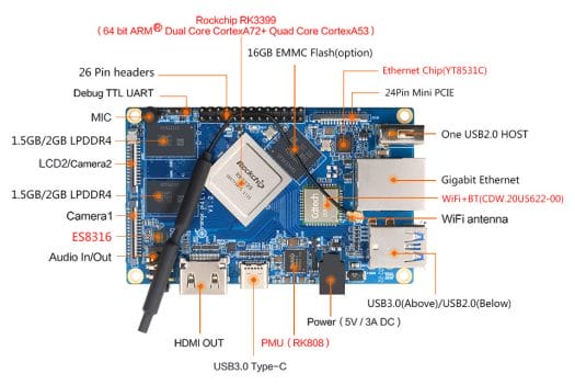Orange Pi 4 LTS specifications
