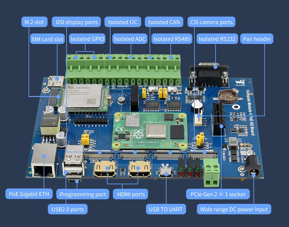 CM4-IO-POE-4G-Box - A Raspberry Pi Compute Module 4 box for industrial ...