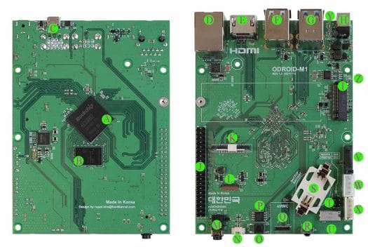 ODROID-M1 RK3568 SBC specifications