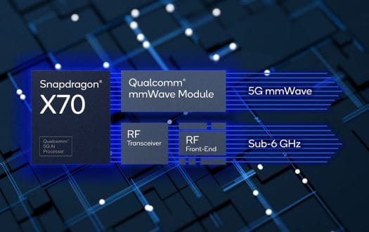 Snapdragon X70 5G AI modem