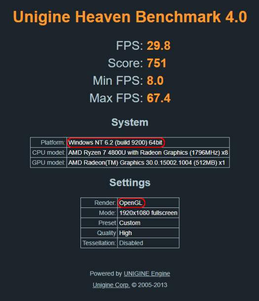 AZW SER 4 windows heaven opengl