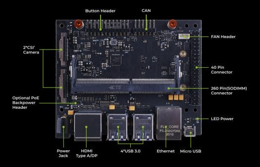 Jetson A206 carrier board with CAN bus