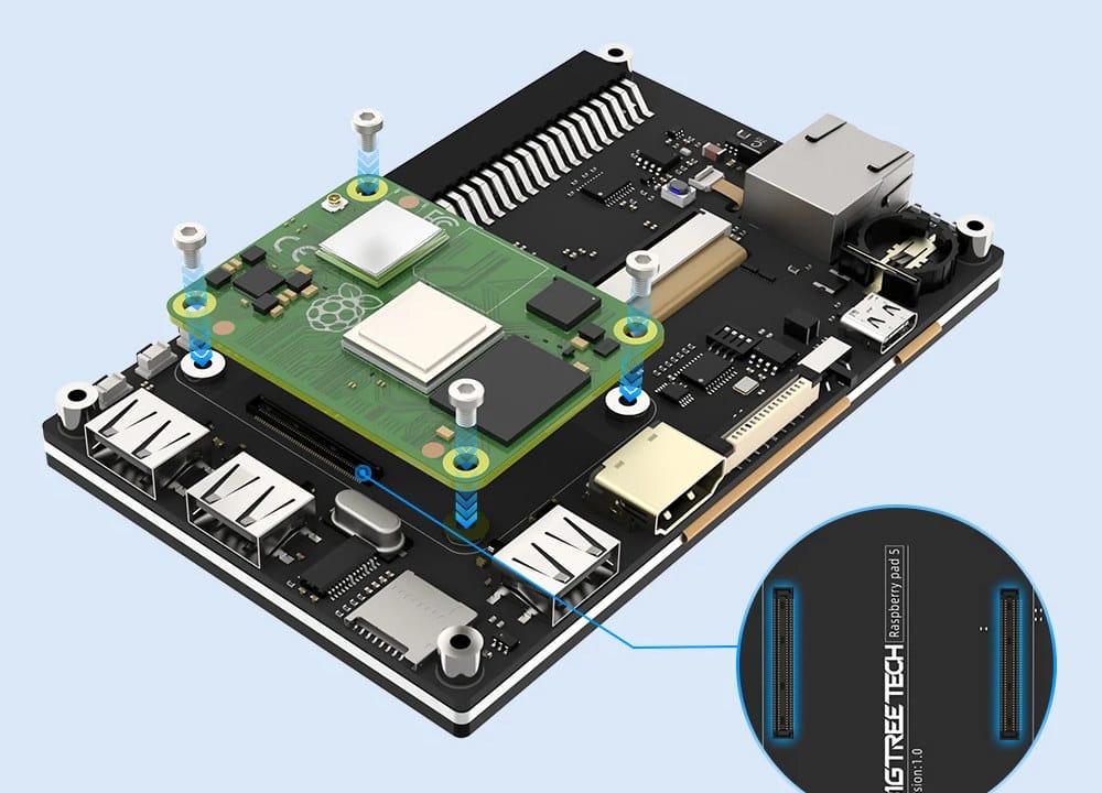 raspberry pi cm4 display