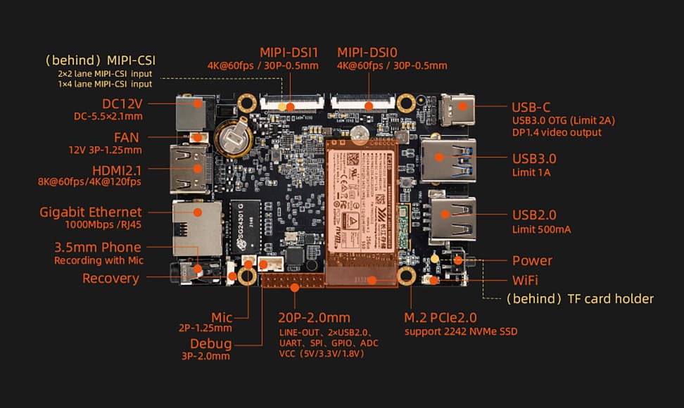 ROC-RK3588S-PC is the first Rockchip RK3588S SBC, supports up to