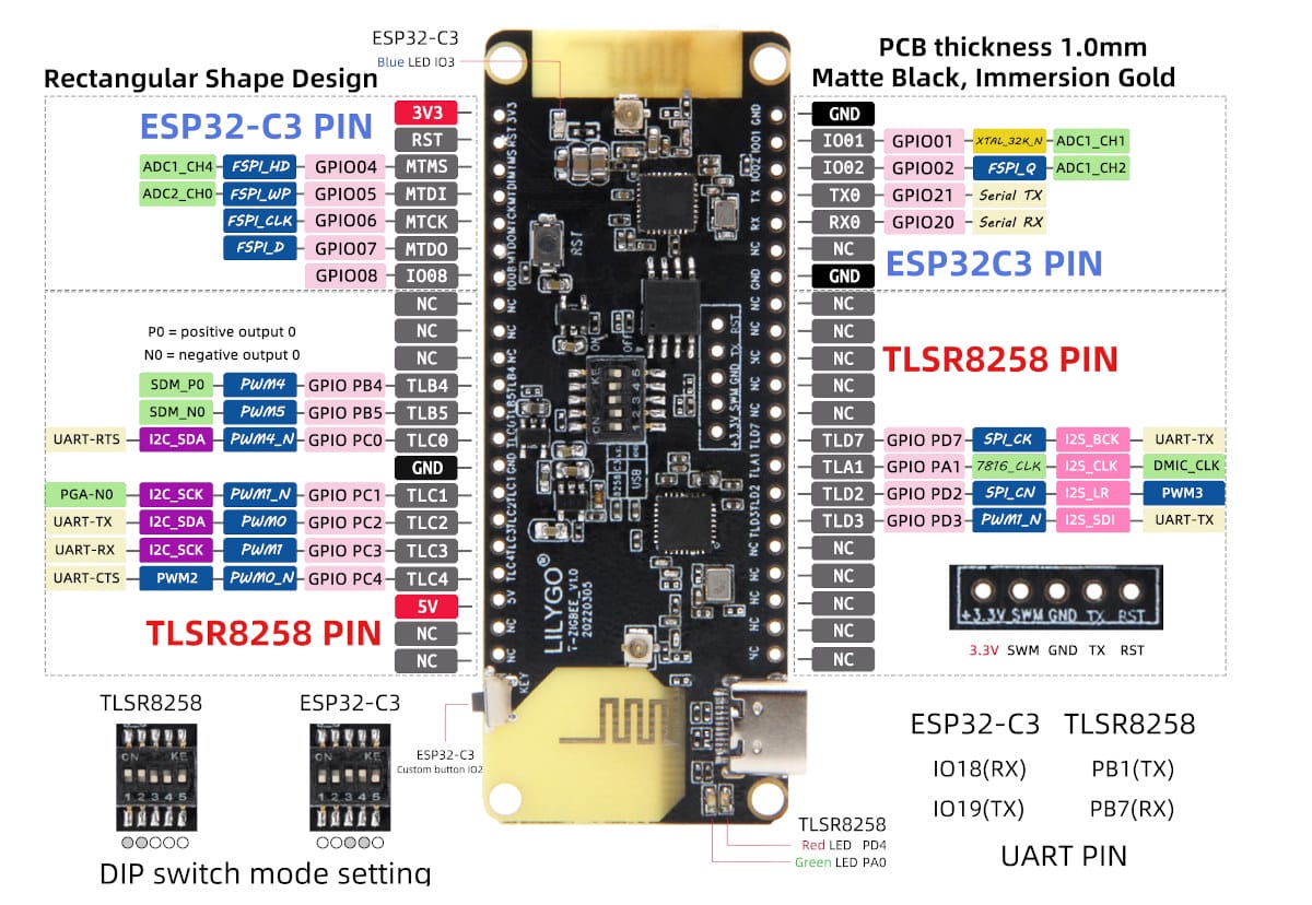 $10 T-Zigbee board combines ESP32-C3 and TLSR8258 for Zigbee 3.0, WIFi ...