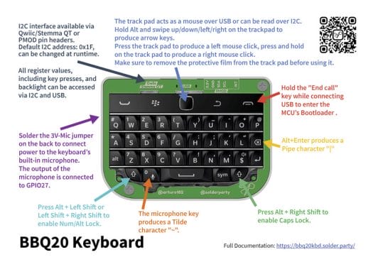 BB Q20 keyboard features