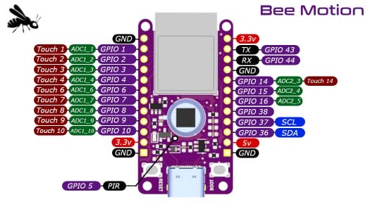 Bee Motion pinout diagram