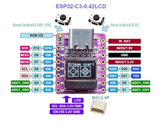 ESP32-C3 LCD Display